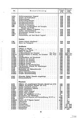Lineol, Preisliste 1936 für die echten LINEOL-Soldaten, Fahrzeuge, Figuren und Tiere, Seite 4