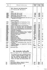 Lineol, Preisliste 1937/38 für die echten LINEOL-Soldaten, Fahrzeuge, Figuren und Tiere, Seite 8