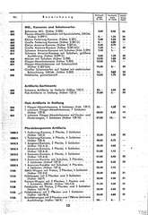 Lineol, Preisliste 1937/38 für die echten LINEOL-Soldaten, Fahrzeuge, Figuren und Tiere, Seite 15