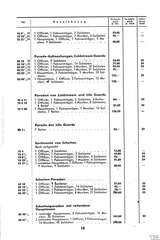 Lineol, Preisliste 1937/38 für die echten LINEOL-Soldaten, Fahrzeuge, Figuren und Tiere, Seite 18
