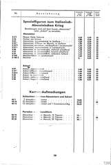 Lineol, Preisliste 1937/38 für die echten LINEOL-Soldaten, Fahrzeuge, Figuren und Tiere, Seite 19