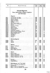Lineol, Preisliste 1937/38 für die echten LINEOL-Soldaten, Fahrzeuge, Figuren und Tiere, Seite 20