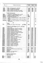 Lineol, Preisliste 1937/38 für die echten LINEOL-Soldaten, Fahrzeuge, Figuren und Tiere, Seite 21