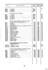 Lineol, Preisliste 1937/38 für die echten LINEOL-Soldaten, Fahrzeuge, Figuren und Tiere, Seite 22