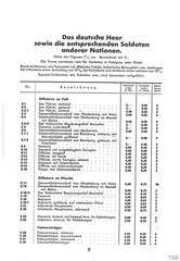 Lineol, Preisliste 1937/38 für die echten LINEOL-Soldaten, Fahrzeuge, Figuren und Tiere, Seite 2