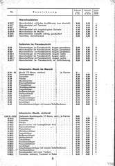Lineol, Preisliste 1937/38 für die echten LINEOL-Soldaten, Fahrzeuge, Figuren und Tiere, Seite 3