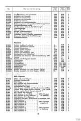 Lineol, Preisliste 1937/38 für die echten LINEOL-Soldaten, Fahrzeuge, Figuren und Tiere, Seite 5