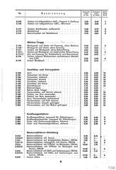 Lineol, Preisliste 1937/38 für die echten LINEOL-Soldaten, Fahrzeuge, Figuren und Tiere, Seite 6