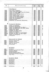 Lineol, Preisliste 1937/38 für die echten LINEOL-Soldaten, Fahrzeuge, Figuren und Tiere, Seite 7