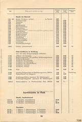 Lineol, Preisliste 1938/39 für die echten LINEOL-Soldaten, Fahrzeuge, Figuren und Tiere, Seite 10
