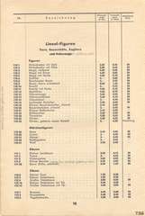 Lineol, Preisliste 1938/39 für die echten LINEOL-Soldaten, Fahrzeuge, Figuren und Tiere, Seite 18