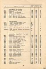 Lineol, Preisliste 1938/39 für die echten LINEOL-Soldaten, Fahrzeuge, Figuren und Tiere, Seite 19
