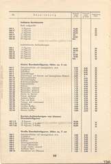 Lineol, Preisliste 1938/39 für die echten LINEOL-Soldaten, Fahrzeuge, Figuren und Tiere, Seite 20