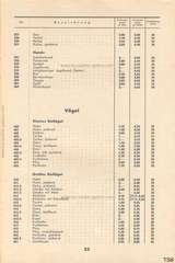 Lineol, Preisliste 1938/39 für die echten LINEOL-Soldaten, Fahrzeuge, Figuren und Tiere, Seite 23