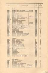 Lineol, Preisliste 1939/40 für die echten LINEOL-Soldaten, Fahrzeuge, Figuren und Tiere, Seite 8