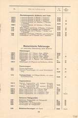 Lineol, Preisliste 1939/40 für die echten LINEOL-Soldaten, Fahrzeuge, Figuren und Tiere, Seite 15
