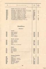 Lineol, Preisliste 1939/40 für die echten LINEOL-Soldaten, Fahrzeuge, Figuren und Tiere, Seite 22