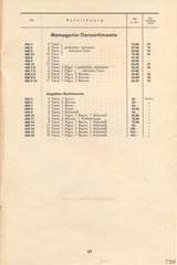 Lineol, Preisliste 1939/40 für die echten LINEOL-Soldaten, Fahrzeuge, Figuren und Tiere, Seite 27