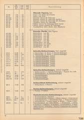 Elastolin, F Preisblatt 1939 - 1940 über HAUSSERS Elastolin FABRIKATE UND FEINE HOLZSPIELWAREN, Ausgabe Juli 1939, Seite 10