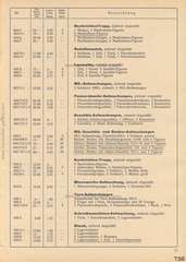 Elastolin, F Preisblatt 1939 - 1940 über HAUSSERS Elastolin FABRIKATE UND FEINE HOLZSPIELWAREN, Ausgabe Juli 1939, Seite 11