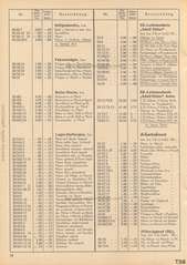 Elastolin, F Preisblatt 1939 - 1940 über HAUSSERS Elastolin FABRIKATE UND FEINE HOLZSPIELWAREN, Ausgabe Juli 1939, Seite 20