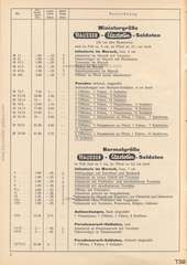 Elastolin, F Preisblatt 1939 - 1940 über HAUSSERS Elastolin FABRIKATE UND FEINE HOLZSPIELWAREN, Ausgabe Juli 1939, Seite 2