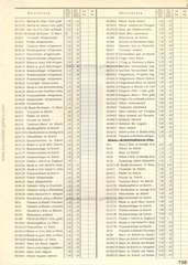 Elastolin, Elastolin - Bestellliste O&M Hausser Nationalsozialisten - 1934, Seite 2