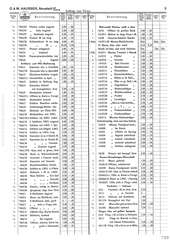 Elastolin, Elastolin - Bestellliste - 1938, Seite 3
