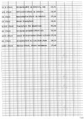 Elastolin, Elastolin - Preisliste per 1. Februar 1940, Seite 8