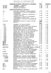 Elastolin Neuheiten und Änderungen 1939