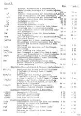 Elastolin, Elastolin - Neuheiten und Änderungen 1939, Seite 3